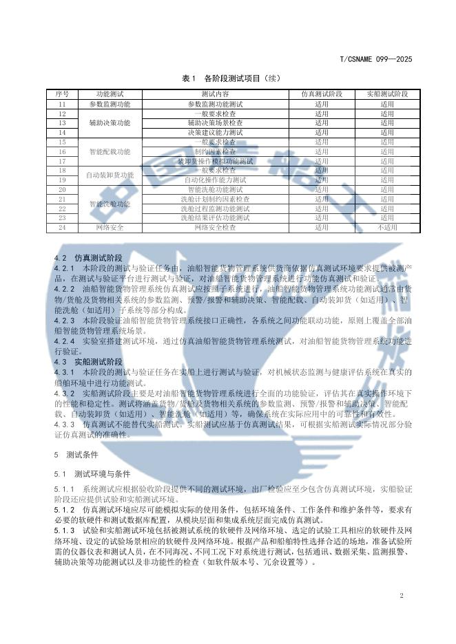 T/CSNAME 99-2025 标准预览