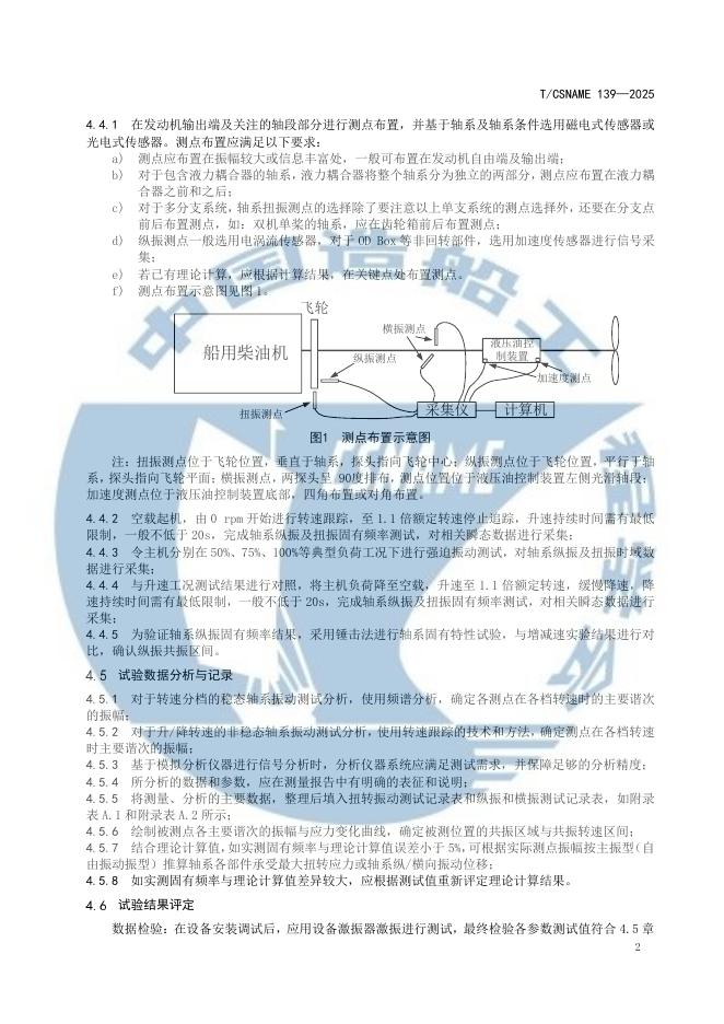 T/CSNAME 139-2025 标准预览