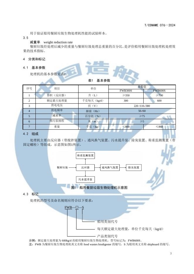 T/CSNAME 076-2024 标准预览