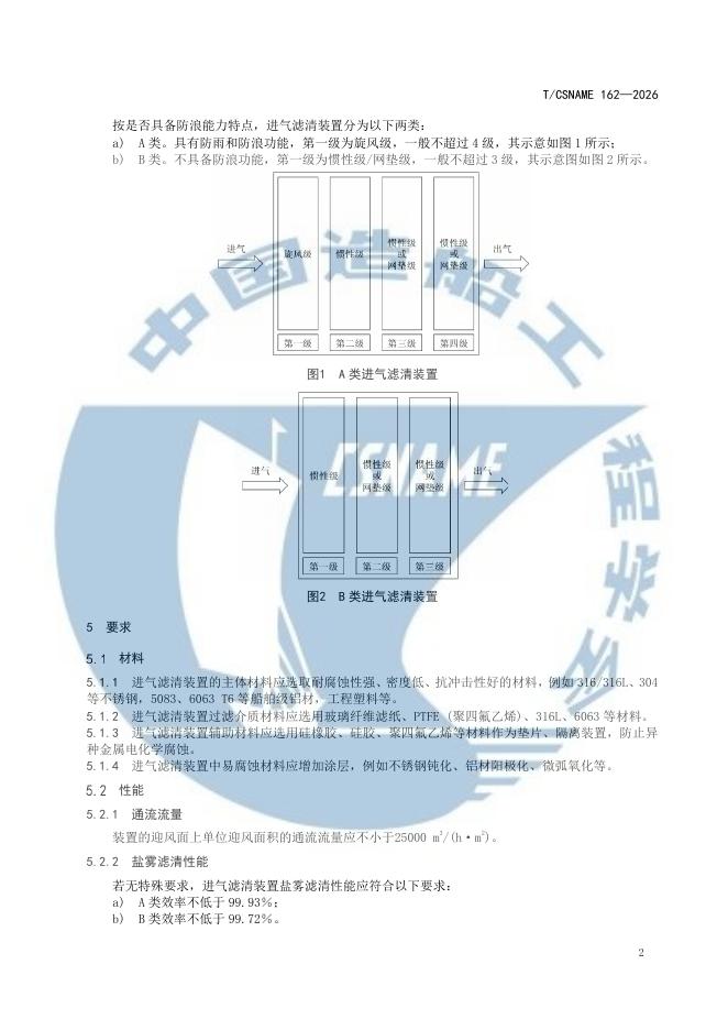 T/CSNAME 162-2026 标准预览