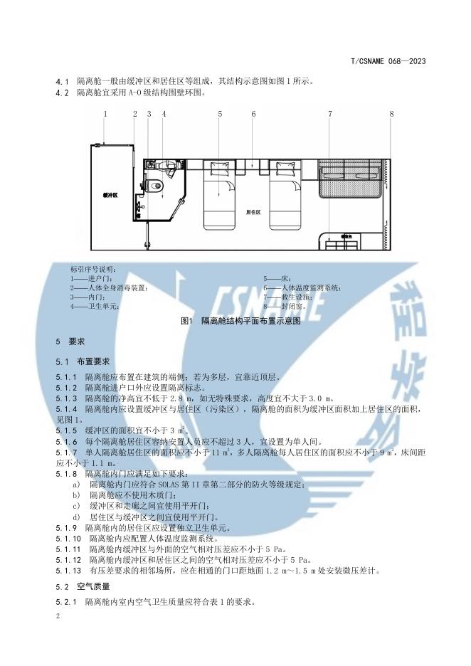 T/CSNAME 068-2023 标准预览