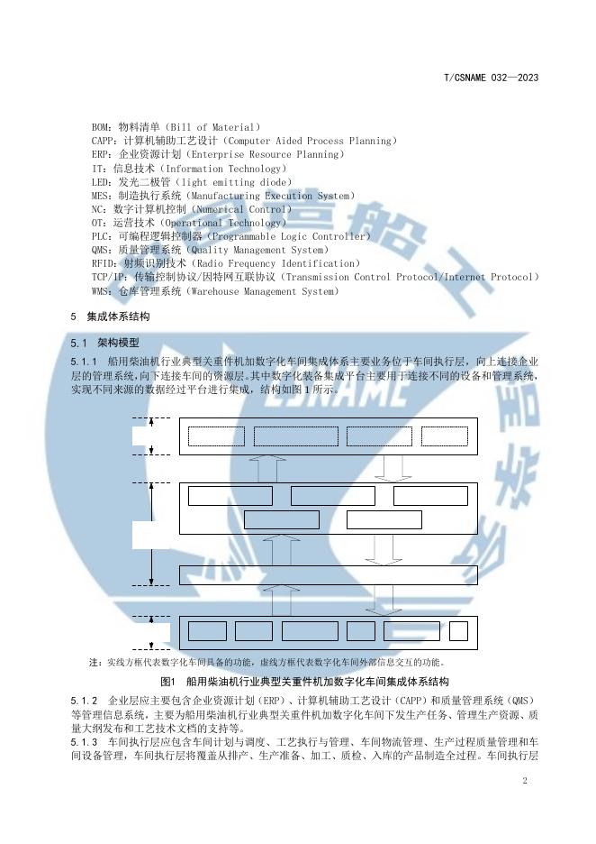 T/CSNAME 032-2023 标准预览