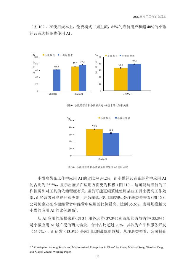北京大学企业大数据研究中心：基于中国小微经营者调查的实证发现（工作论文版）_第10页