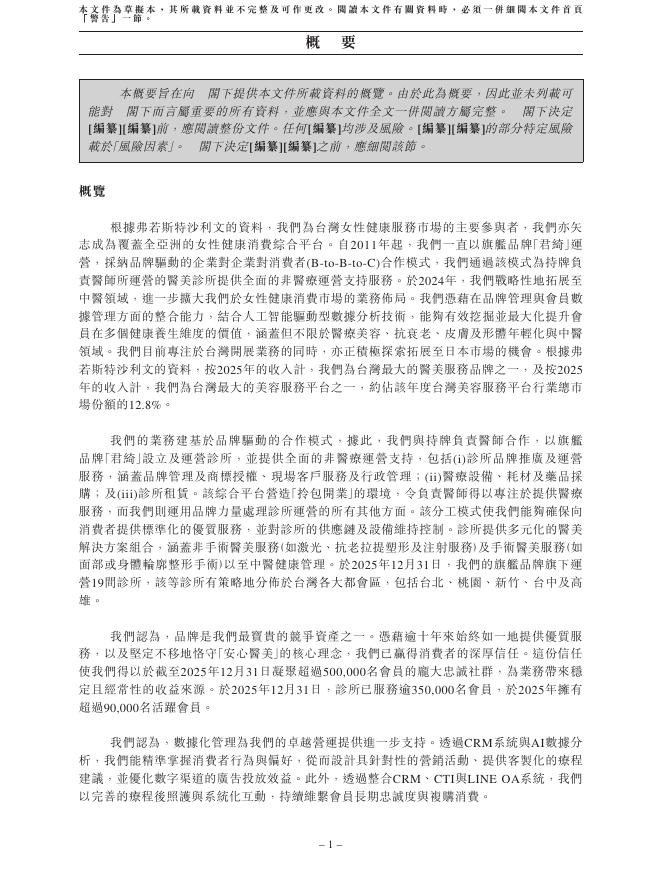 君绮控股有限公司港交所IPO上市招股说明书_第10页