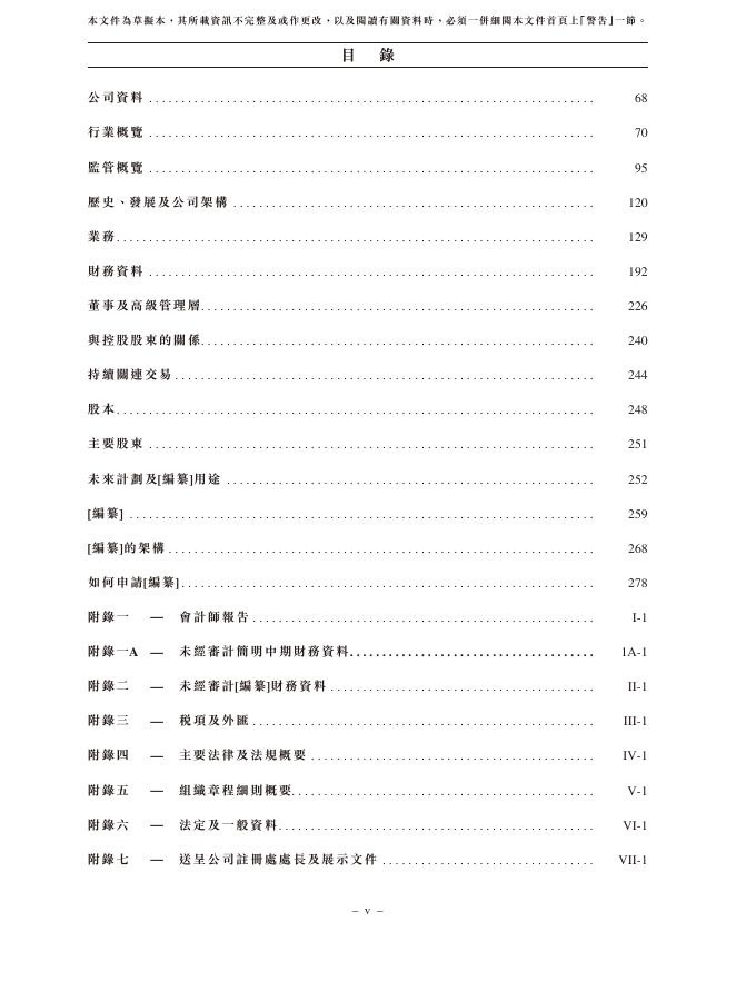 安徽华恒生物科技股份有限公司港交所IPO上市招股说明书_第9页