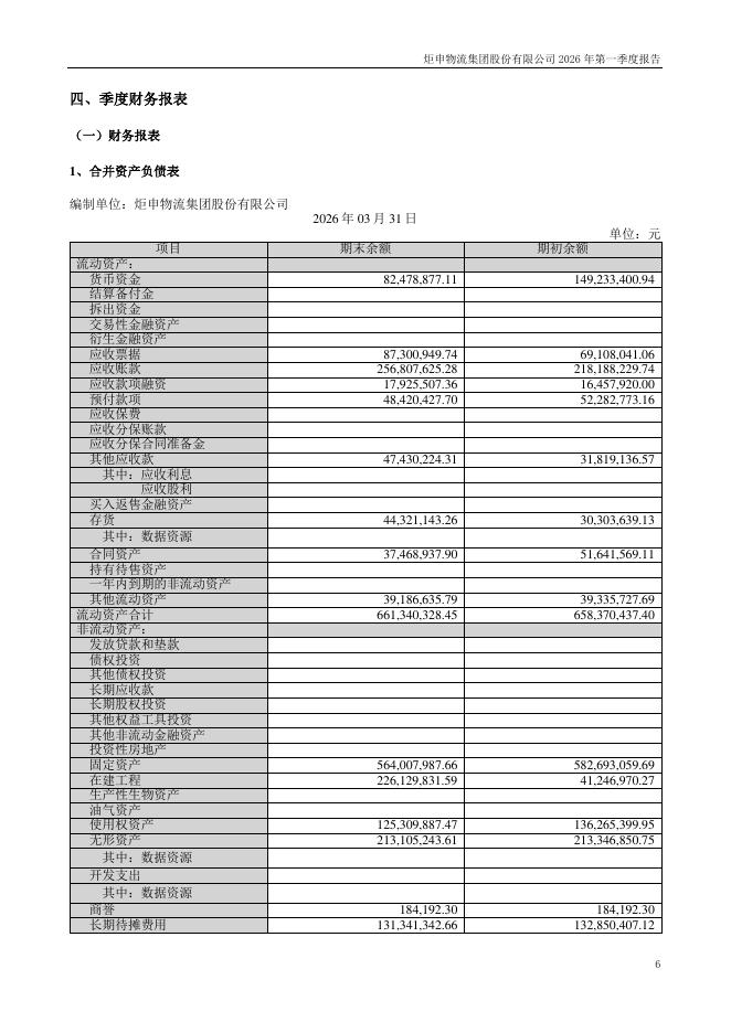 001202-炬申股份：2026年一季度报告_第6页