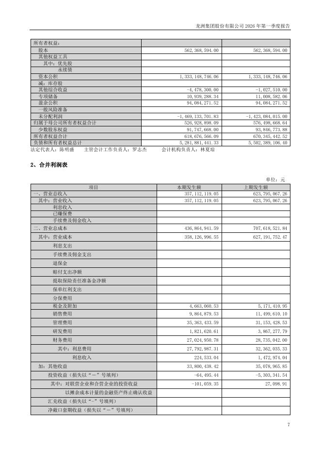 002682-龙洲股份：2026年一季度报告_第7页