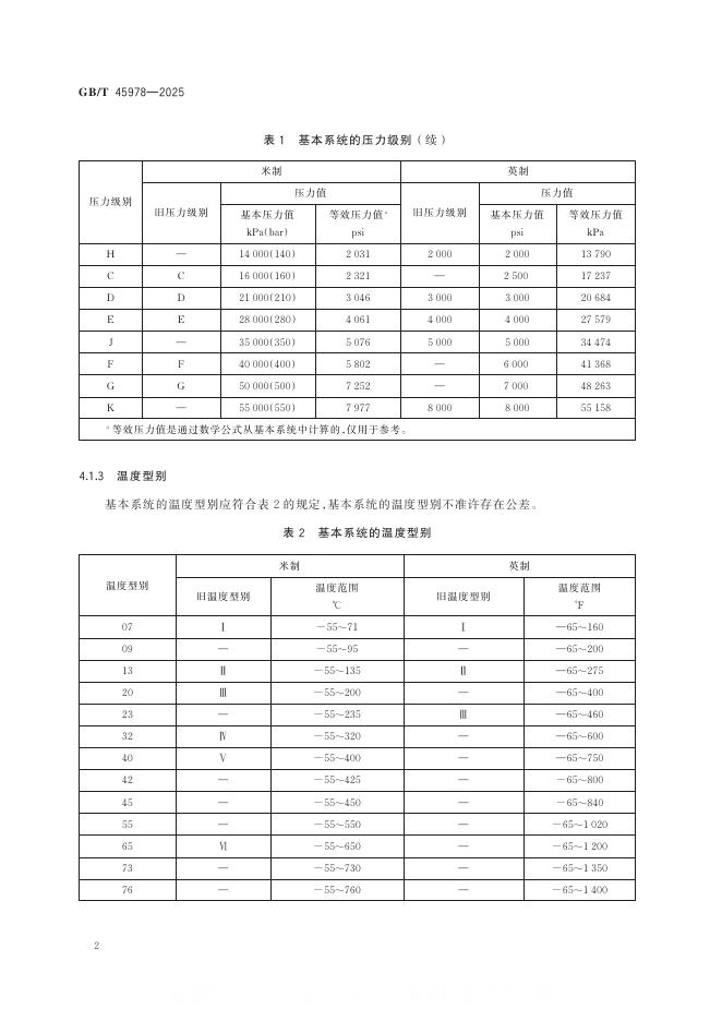 GB/T 45978-2025 标准预览