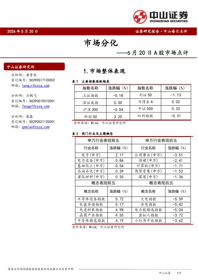 中山证券：A股市场点评：市场分化-260522海报