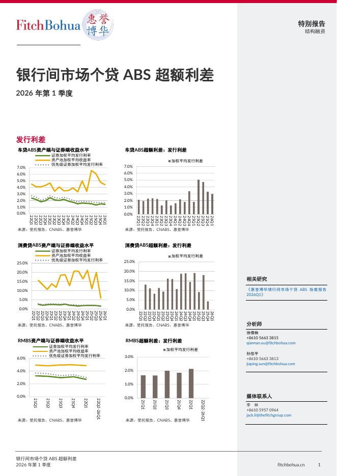 惠誉博华：2026年Q1银行间市场个贷ABS超额利差报告海报