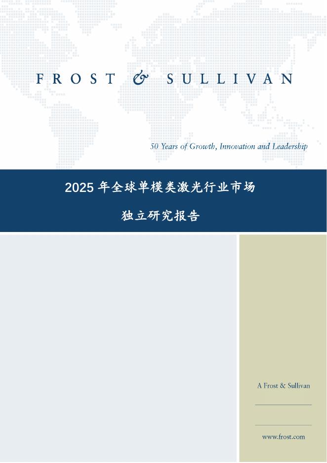 沙利文：2025年全球单模类激光行业市场独立研究报告海报