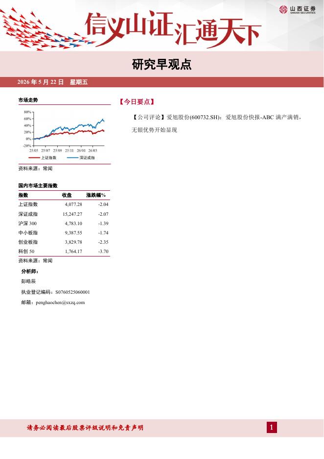 山西证券：研究早观点-260522海报