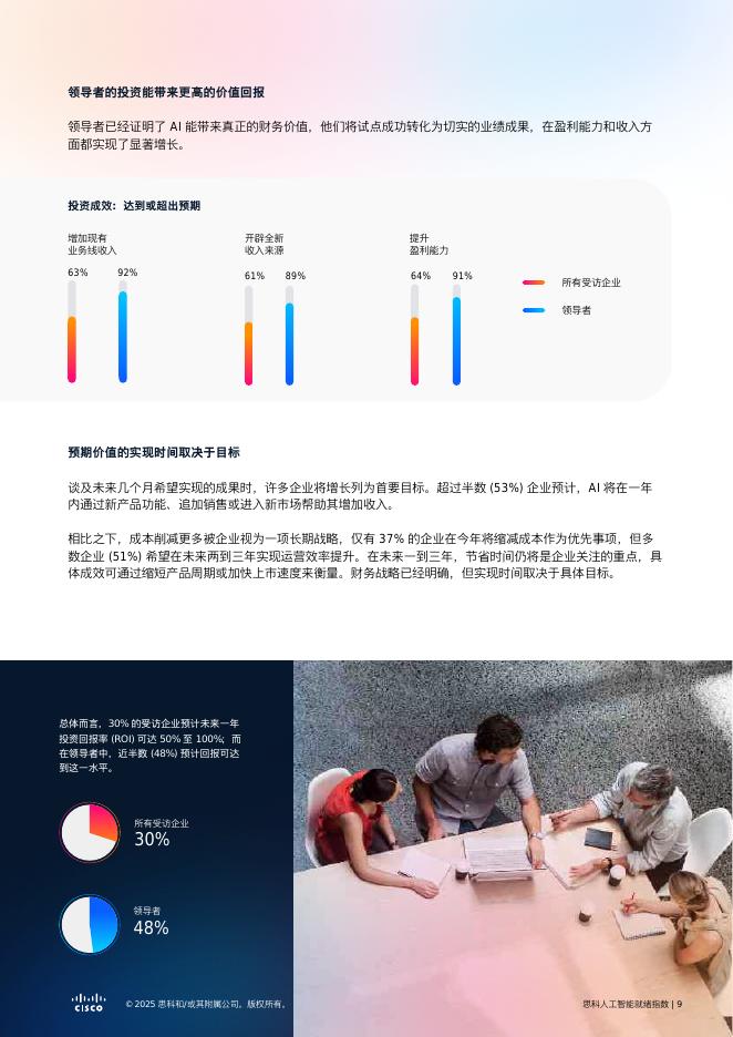 思科：2025年人工智能就绪指数报告-释放AI的价值_第9页
