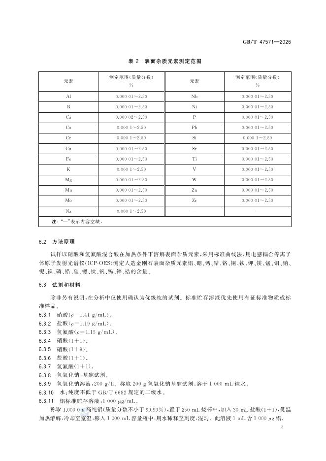 GB/T 47571-2026 Chinese PDF preview page 5