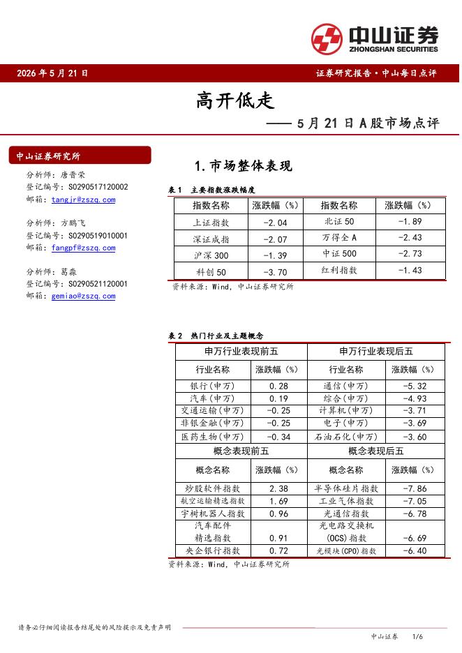 中山证券：A股市场点评：高开低走-260523