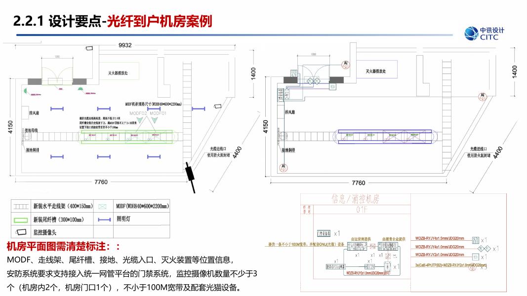 中讯邮电咨询设计院：深圳市建筑物移动通信基础设施建设工程技术标准与设计要点宣贯培训_第10页