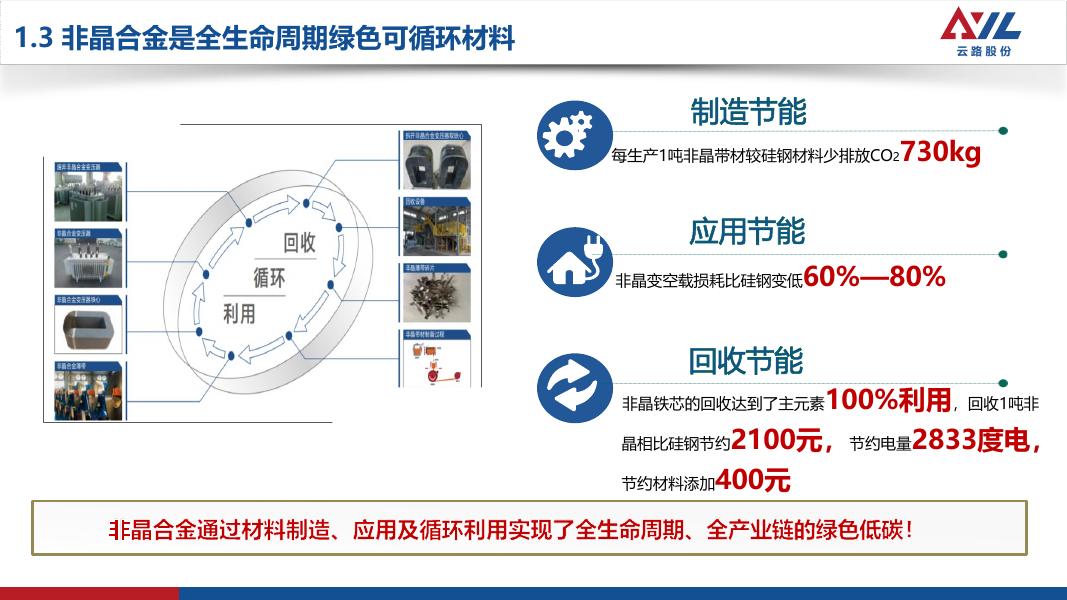 双碳目标下配电变压器的选型与应用（2026深圳电气年会）_第6页