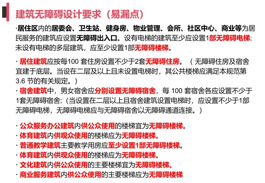 《建筑与市政工程无障碍通用规范》GB55019-2021条文深度解读_第7页
