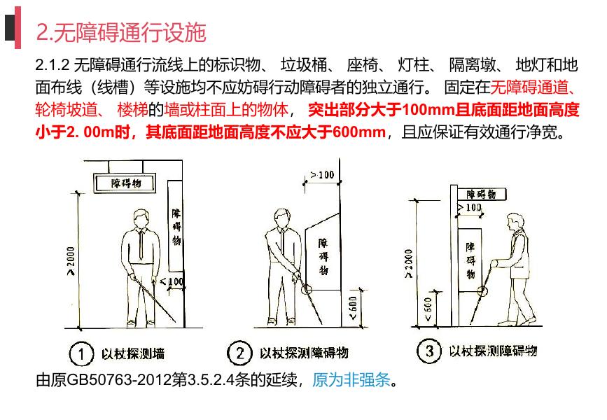 《建筑与市政工程无障碍通用规范》GB55019-2021条文深度解读_第10页