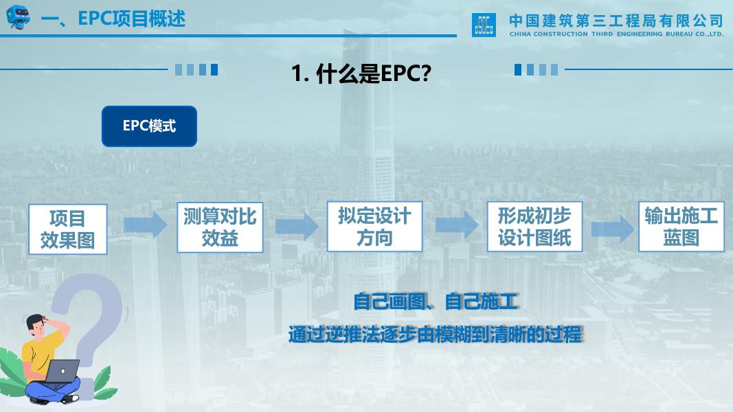 中建EPC项目商务管理方法与实务：EPC模式全解析_第6页