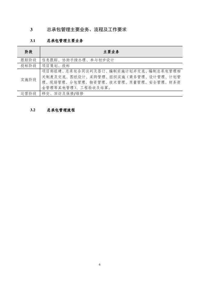 国企EPC工程总承包项目管理实施手册 实战落地指南_第8页
