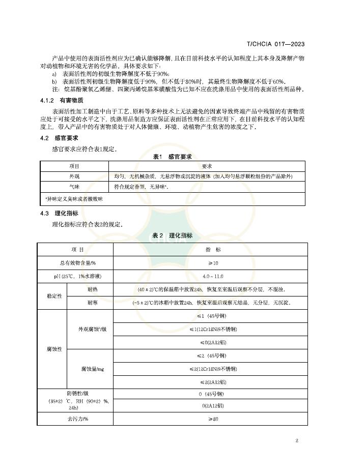 T/CHCIA 017-2023 标准预览