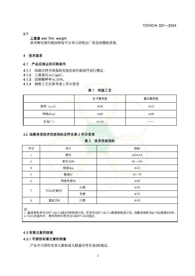 T/CHCIA 021-2024 标准预览