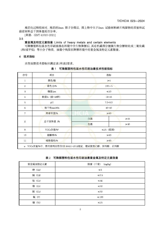 T/CHCIA 023-2024 标准预览