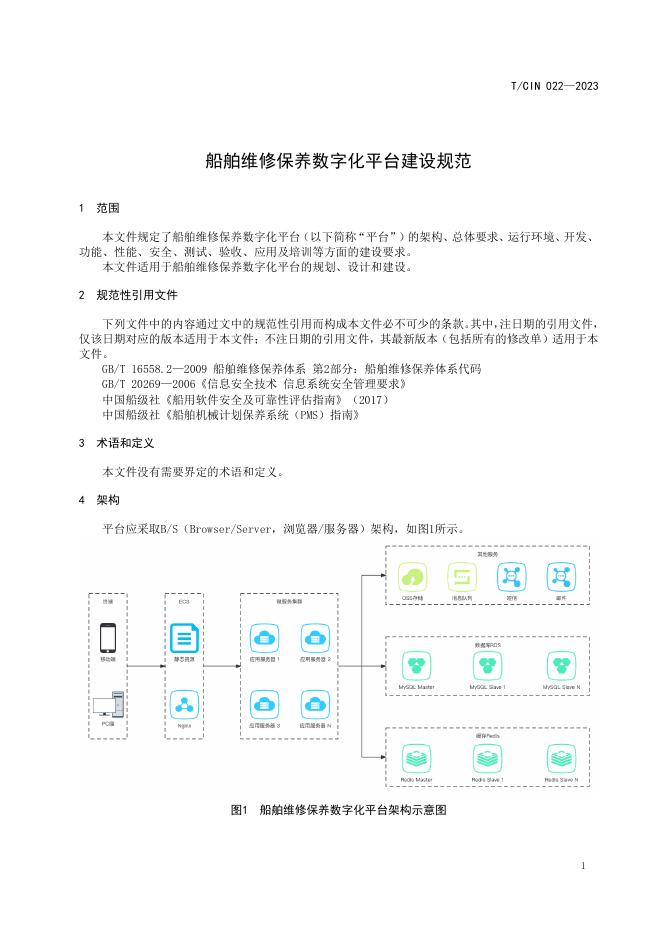 T/CIN 022-2023 标准预览