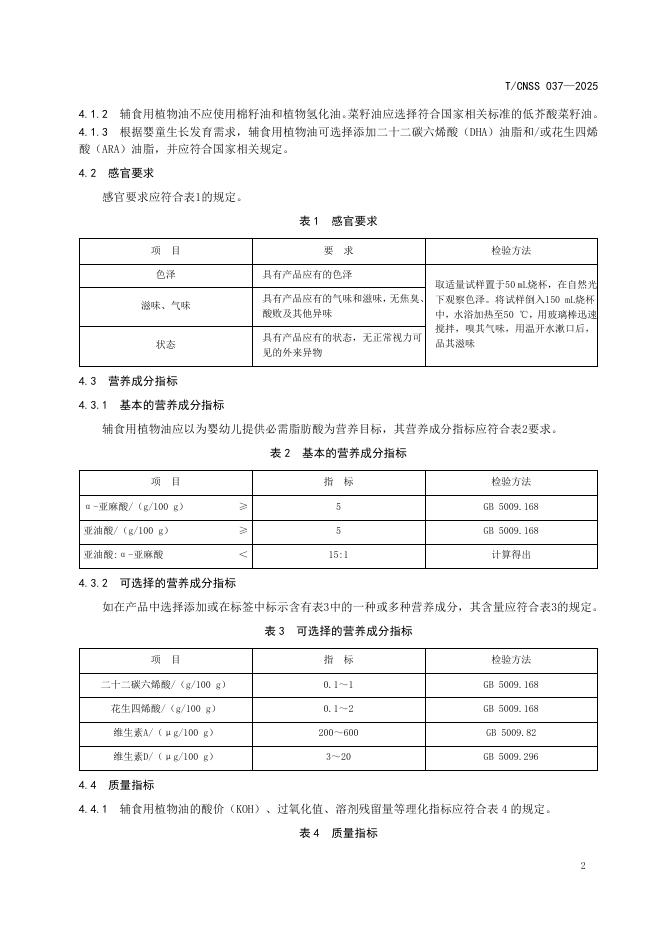 T/CNSS 037-2025 标准预览