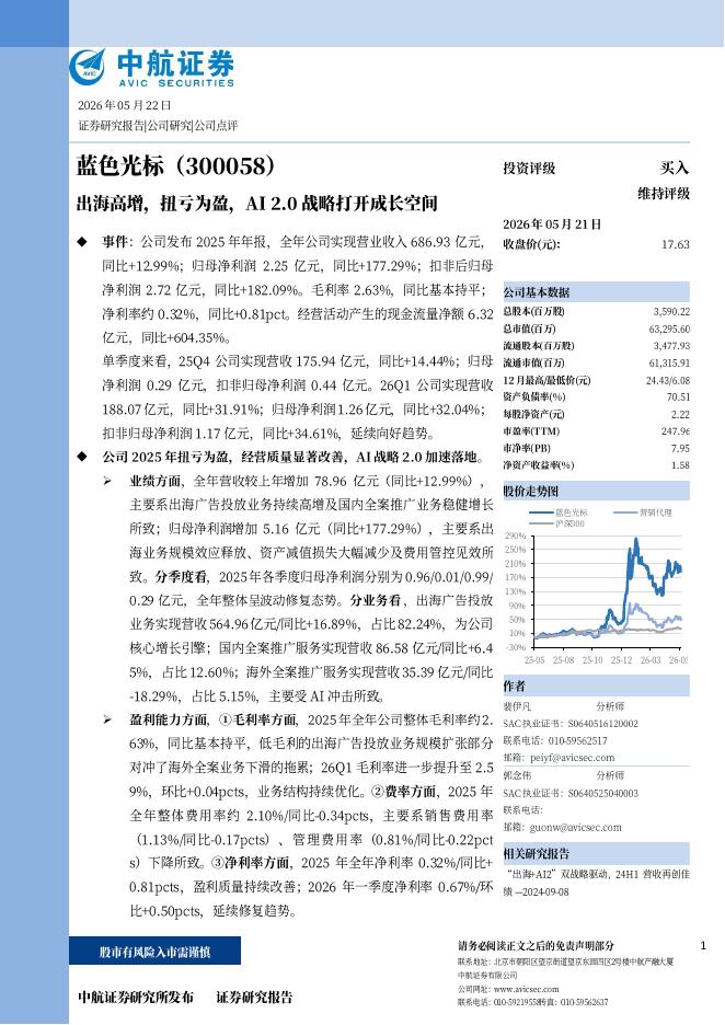 中航证券：蓝色光标（300058）-出海高增，扭亏为盈，AI2.0战略打开成长空间海报