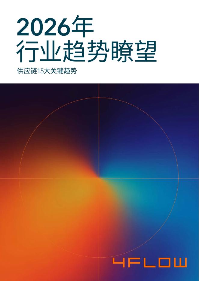 4flow：2026年度行业趋势瞭望报告-供应链15大关键趋势海报