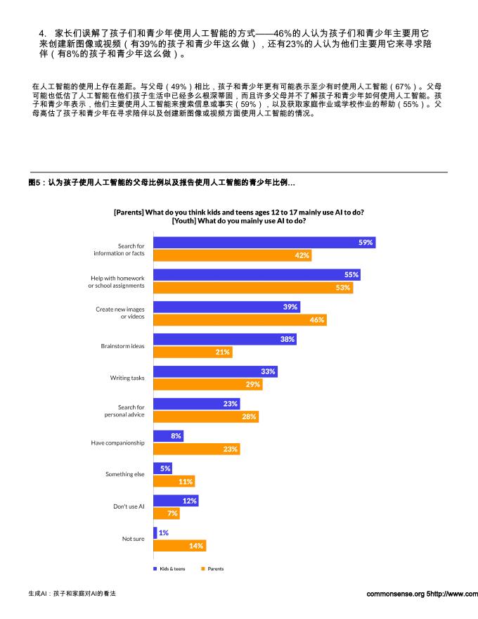 Common Sense Media：2026年人工智能行业时代：青少年与家庭群体对人工智能的看法调查报告_第9页