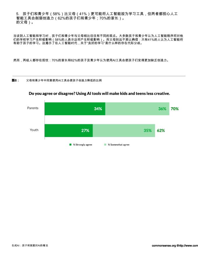 Common Sense Media：2026年人工智能行业时代：青少年与家庭群体对人工智能的看法调查报告_第10页