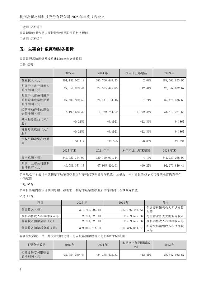 300478-杭州高新：2025年年度报告(更正后)_第9页
