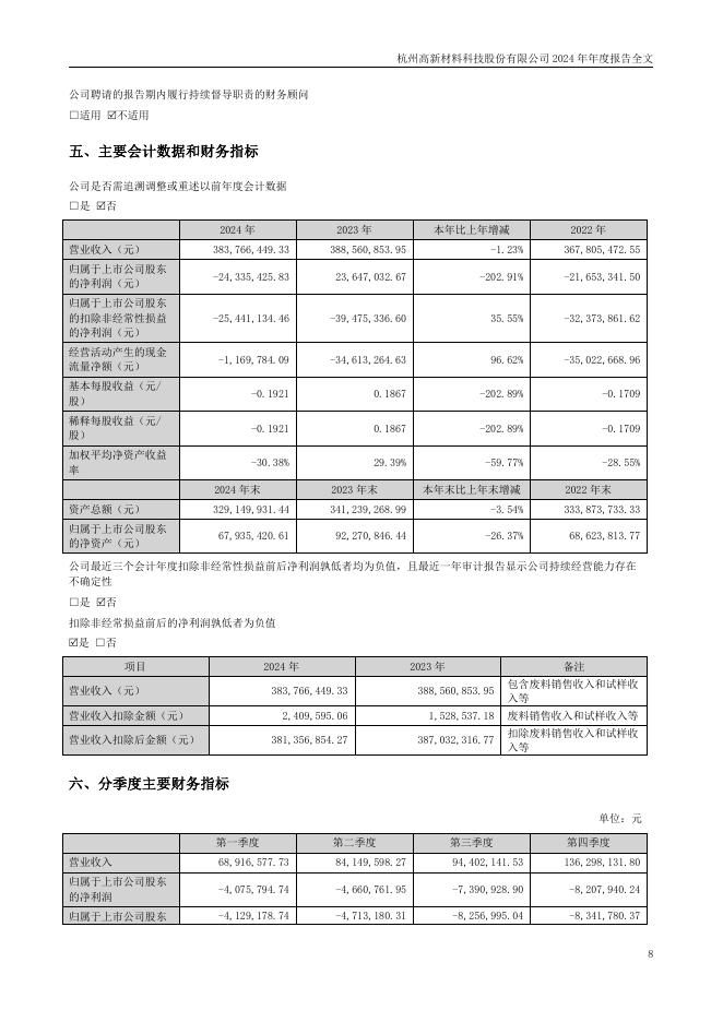 300478-杭州高新：2024年年度报告(更正后)_第8页