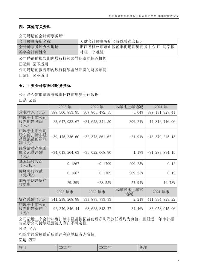 300478-杭州高新：2023年年度报告(更正后)_第7页