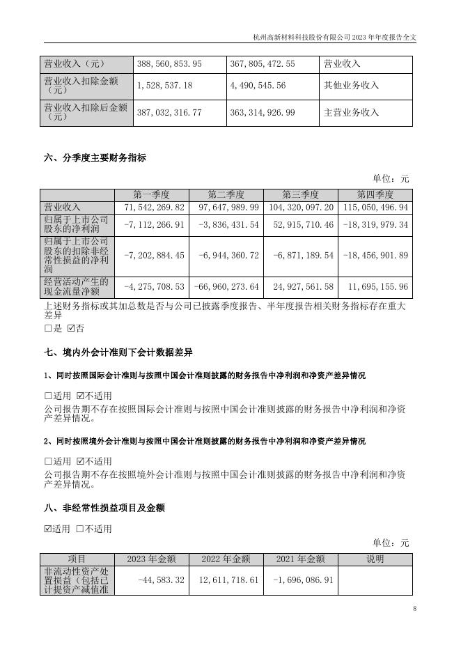 300478-杭州高新：2023年年度报告(更正后)_第8页