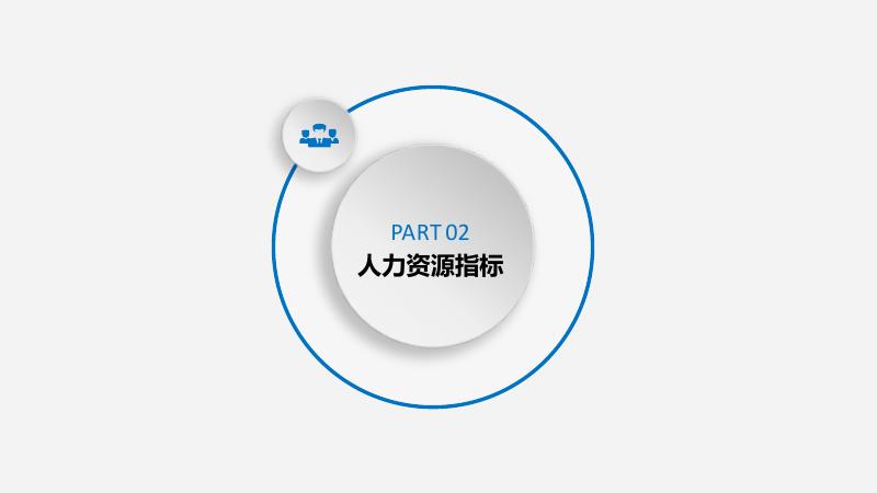 2016-2017家具行业薪酬调研发布会_第6页
