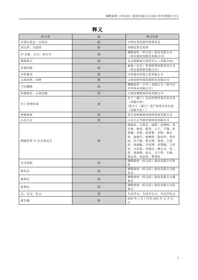 000711-ST京蓝：2025年年度报告(更正后)_第7页