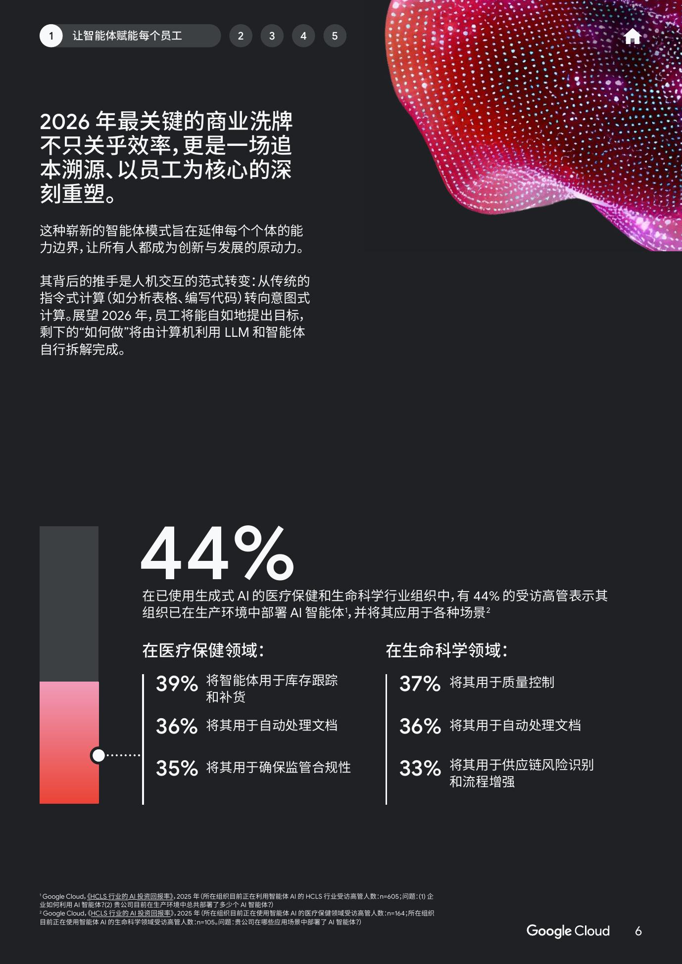 谷歌云：2026年AI智能体趋势报告-医疗保健和生命科学_第6页