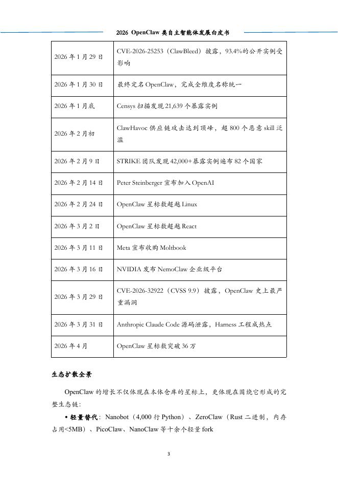 中科算网算泥社区：2026年OpenClaw类自主智能体发展白皮书_第7页