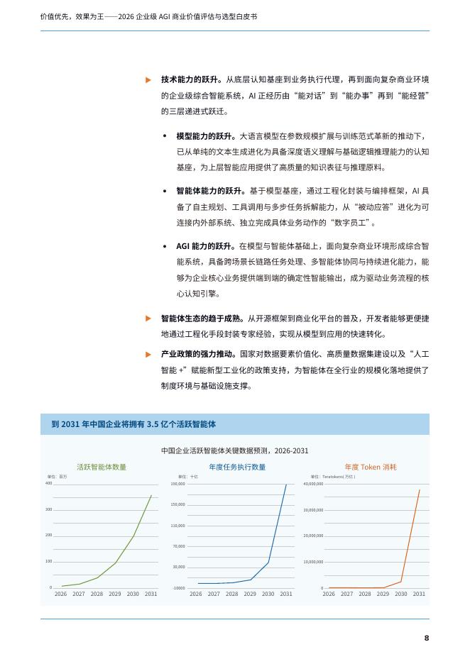 蚂蚁集团：2026年企业级AGI商业价值评估与选型白皮书_第9页