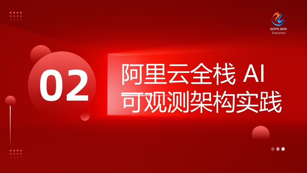 阿里云：2026智能体驱动的GOPS全球运维大会_第8页