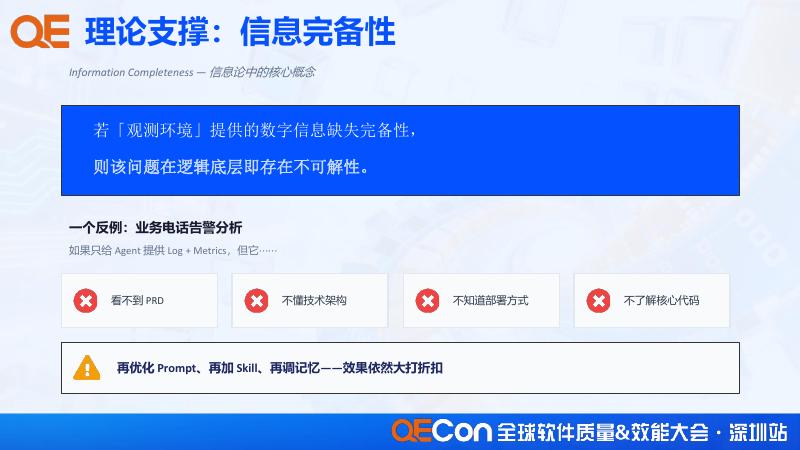阿里云：Agentic 企业数据落地实践_第7页