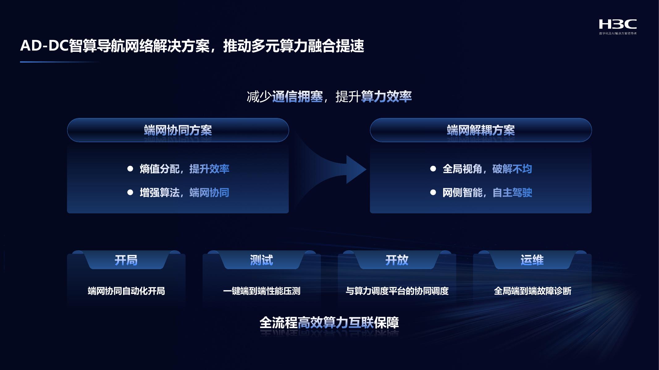 新华三（敖襄桥）：新华三助力保险行业客户数智化转型实践分享_第8页