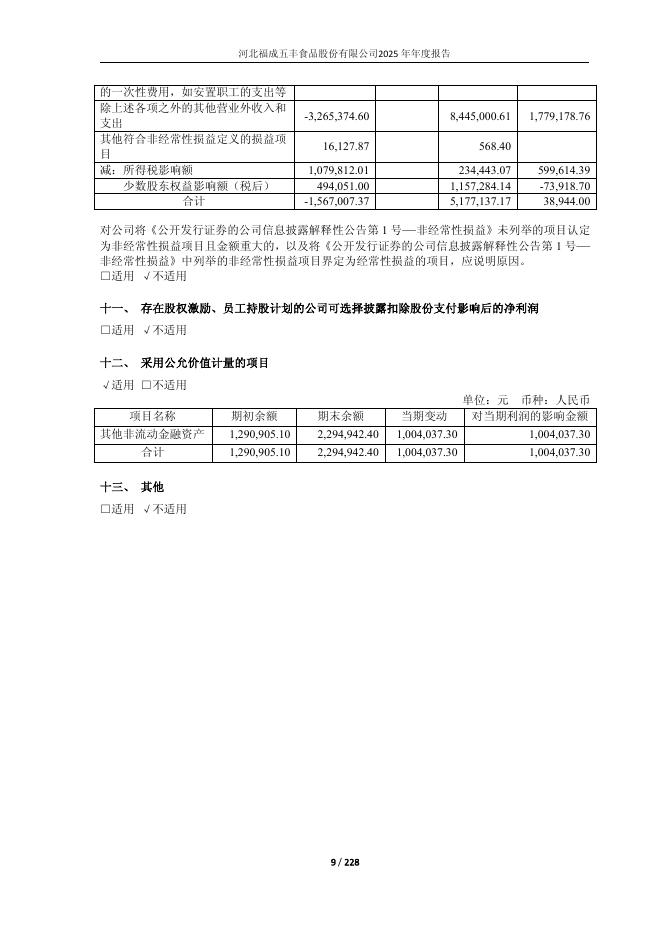 600965-*ST福成：福成股份：2025年年度报告(更正后)_第9页