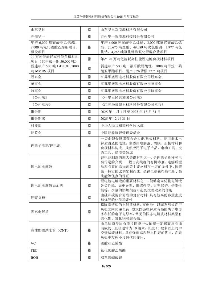 688353-华盛锂电：江苏华盛锂电材料股份有限公司2025年年度报告(更正后)_第6页
