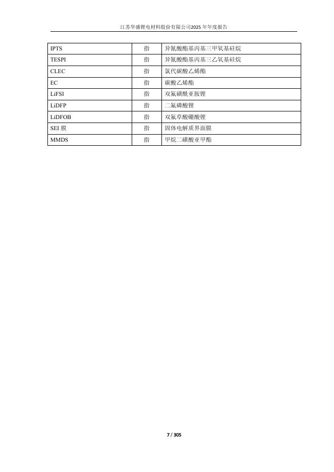 688353-华盛锂电：江苏华盛锂电材料股份有限公司2025年年度报告(更正后)_第7页