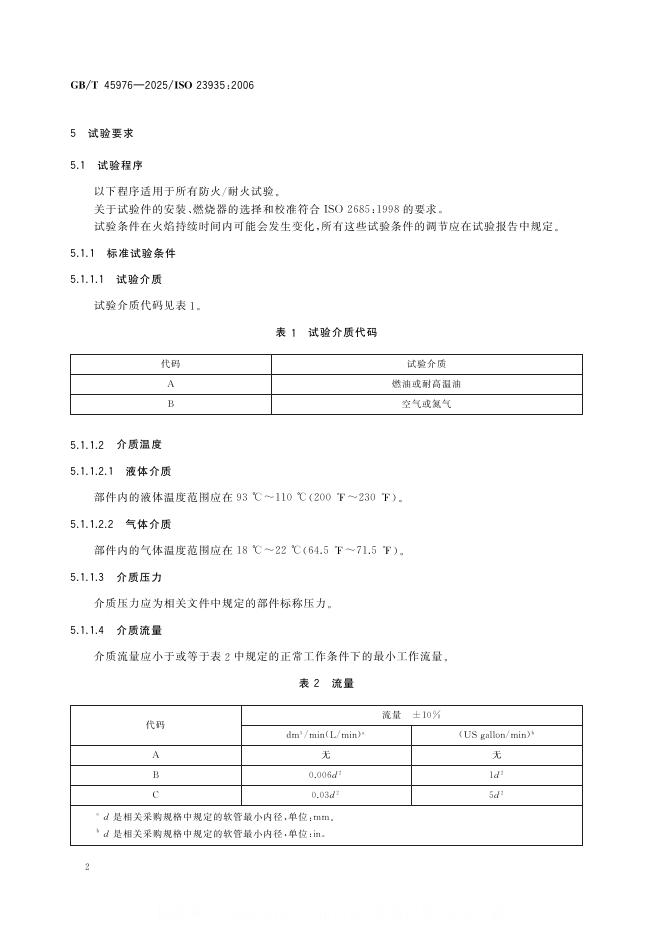 GB/T 45976-2025 标准预览